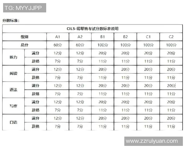 体育单招培训地址全面解析助你顺利进入理想院校的关键指南